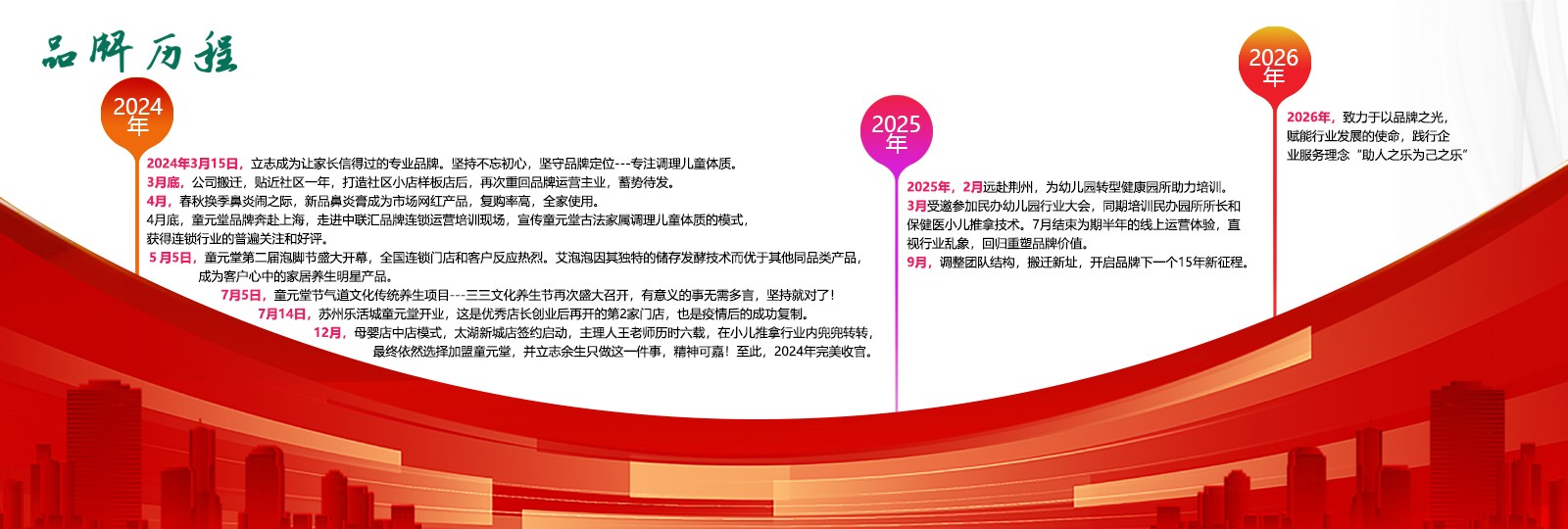 小儿推拿师资格证